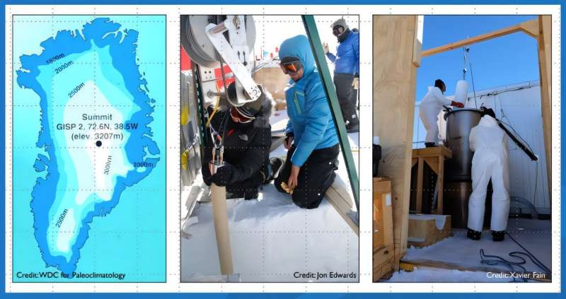 The challenging complexities of radiocarbon in ice cores