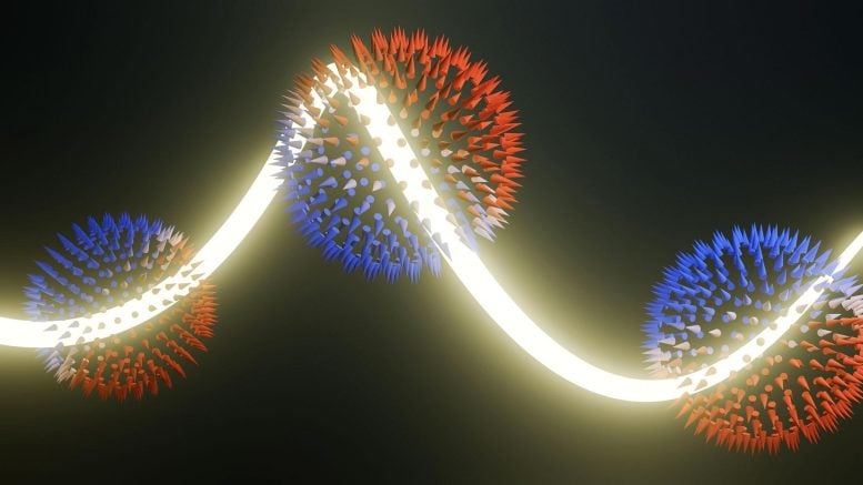 Orbitronics Monopoles of Orbital Angular Momentum