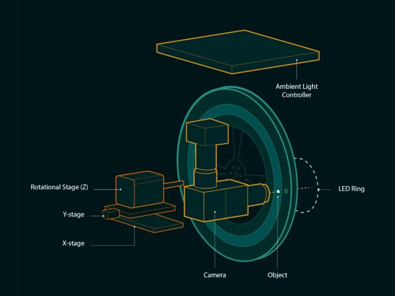 Gravity Machine Schematic