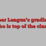 Super League's gradings: Who is top of the class?