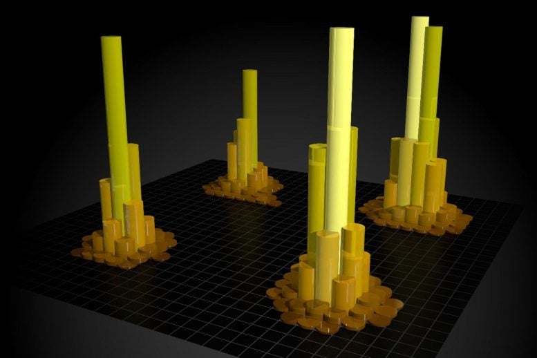 Bragg Diffraction Peaks in an Undeformed Bi-Crystal Gold Sample