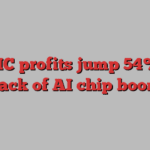 TSMC profits jump 54% on back of AI chip boom