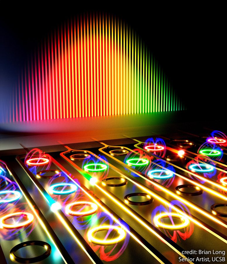 Photonic In-Memory Computing