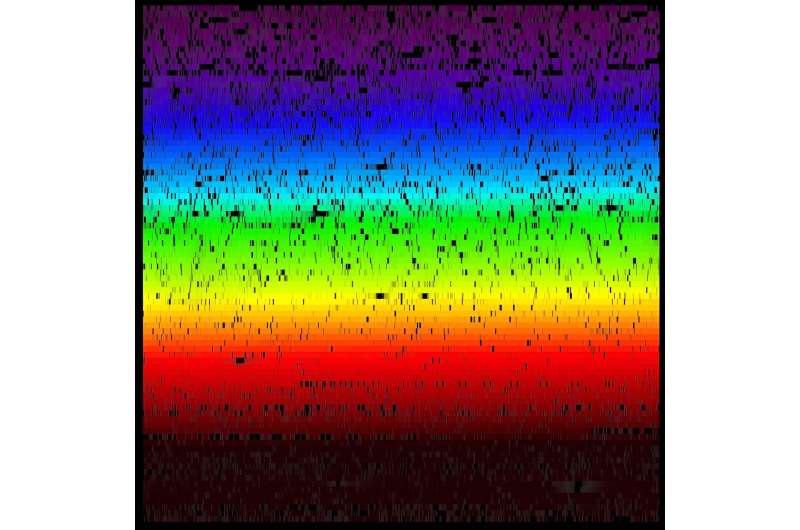 The GALAH fourth data release provides vital data on one million stars in the Milky Way