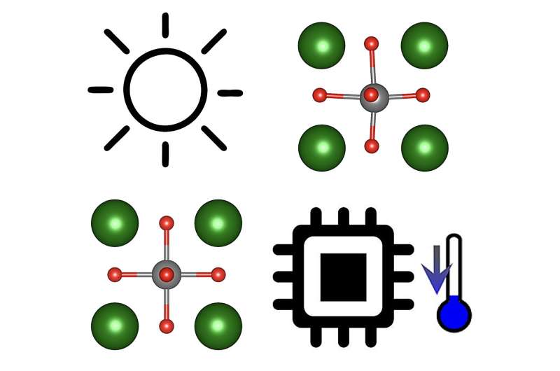 Theoretical study demonstrates the existence of giant photocaloric effects in a ferroelectric perovskite 