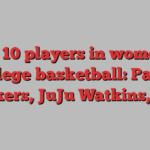 Top 10 players in women’s college basketball: Paige Bueckers, JuJu Watkins, more