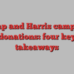 Trump and Harris campaign donations: four key takeaways