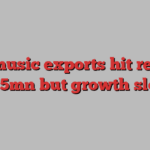 UK music exports hit record £775mn but growth slows