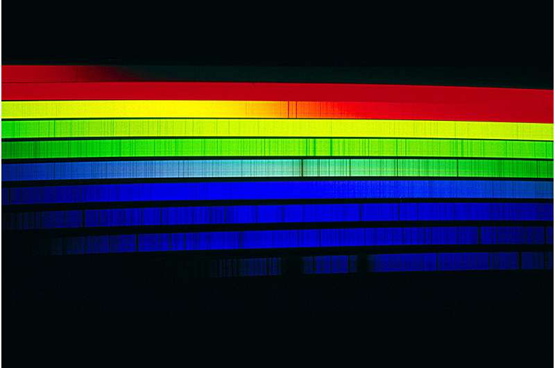 Visible light energy yields two-for-one deal when added to carbon dioxide recycling process