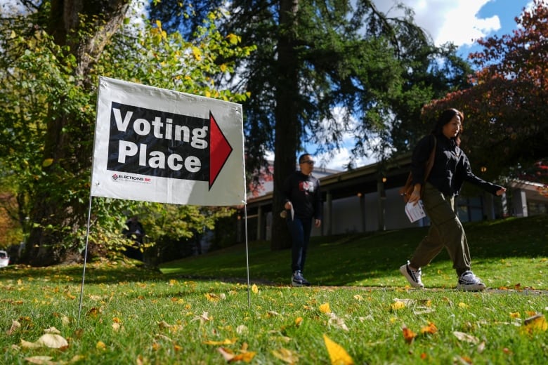 A sign points right and says 'Voting Place' as people pass by on a sunny day.