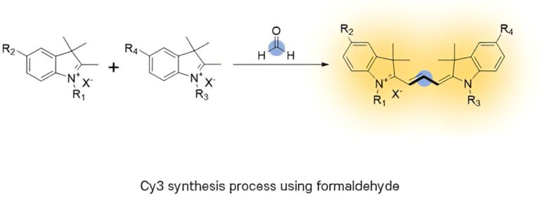 Fluorescent molecules to illuminate life: Simplified synthesis with formaldehyde