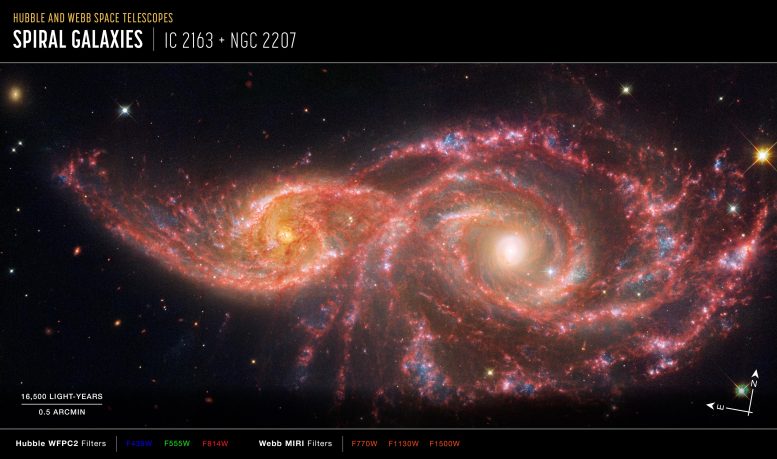 Galaxies IC 2163 and NGC 2207 (Webb and Hubble Compass Image)