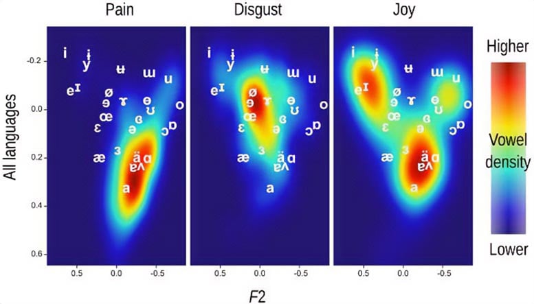 Vowel Density Maps