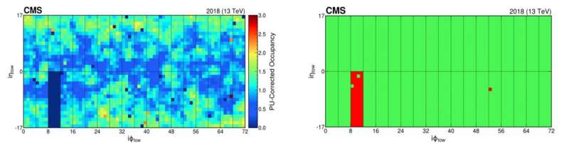 CMS develops new AI algorithm to detect anomalies