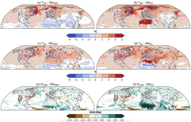 African Sahara 'greening' alters northern hemisphere climate