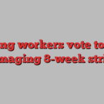 Boeing workers vote to end damaging 8-week strike