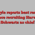 Carlyle reports best results since recruiting Harvey Schwartz as chief