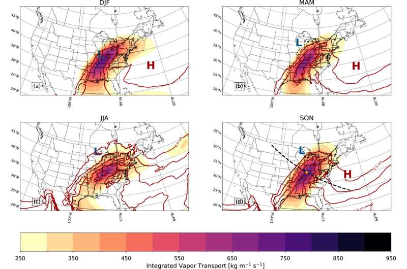 Climate scientist combines research and teaching into 'perfect storm' of discovery