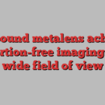 Compound metalens achieves distortion-free imaging with wide field of view