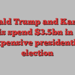 Donald Trump and Kamala Harris spend $3.5bn in most expensive presidential election