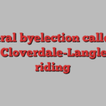 Federal byelection called in B.C.’s Cloverdale-Langley City riding