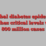 Global diabetes epidemic reaches critical levels with 800 million cases