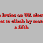 Green levies on UK electricity bills set to climb by more than a fifth