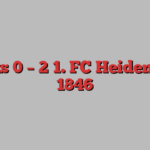 Hearts 0 – 2 1. FC Heidenheim 1846