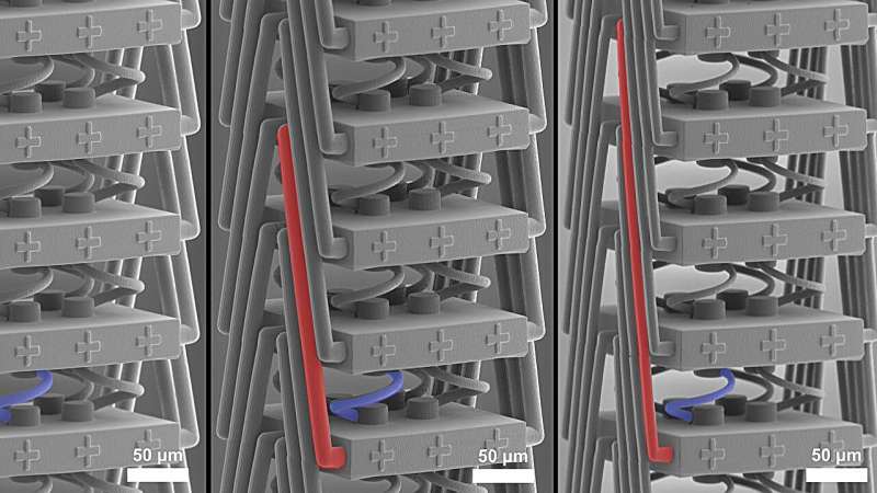 Researchers develop material with novel stretching properties