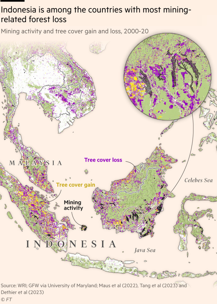 Map showing tree cover gain and loss in Indonesia as well as mining activity. Source: WRI; GFW via University of Maryland; Maus et al (2022), Tang et al (2023) and Dethier et al (2023)
