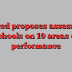 Ofsted proposes assessing schools on 10 areas of performance