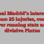 Real Madrid’s internal tensions: 25 injuries, concerns over running stats and divisive Pintus