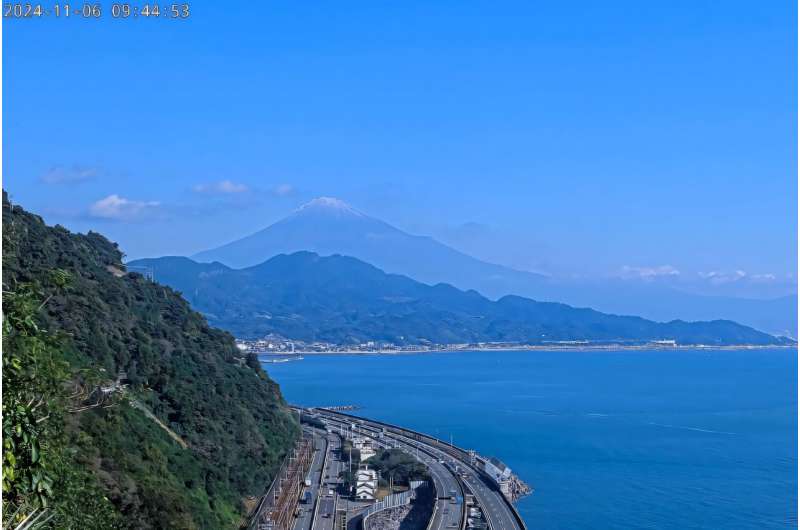 Global warming is one factor that has led to the slow snow cover on Mount Fuji