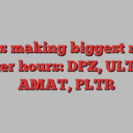 Stocks making biggest moves after hours: DPZ, ULTA, AMAT, PLTR