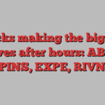 Stocks making the biggest moves after hours: ABNB, PINS, EXPE, RIVN