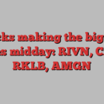 Stocks making the biggest moves midday: RIVN, CAVA, RKLB, AMGN