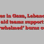 Strikes in Gaza, Lebanon, as aid teams support ‘overwhelmed’ burns centre