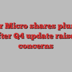 Super Micro shares plummet after Q4 update raises concerns