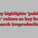 Survey highlights ‘publish or perish’ culture as key factor in research irreproducibility