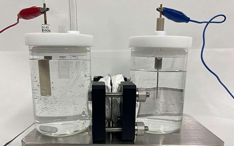 Synthesis of a cost-effective, high-durability, non-noble metal alloy anode as an alternative to iridium oxide anodes