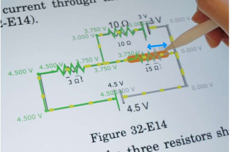 Textbooks come alive with new, interactive AI tool