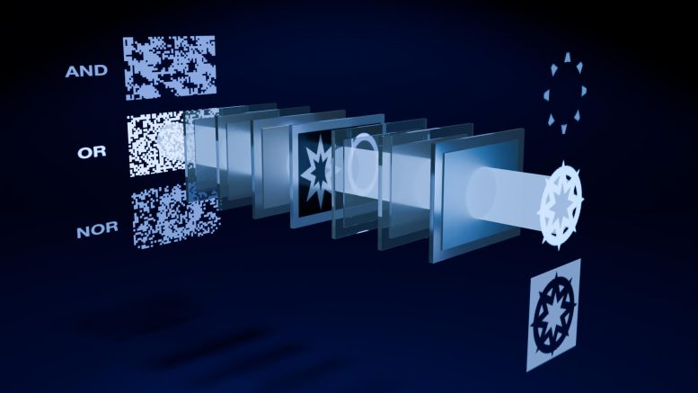 Diffraction Casting Overview