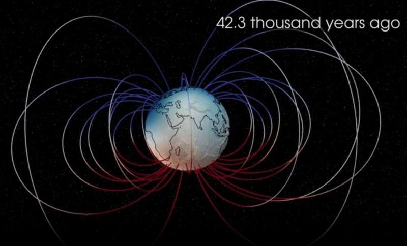 This is what it sounds like when the Earth's poles flip