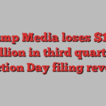 Trump Media loses $19.2 million in third quarter, Election Day filing reveals