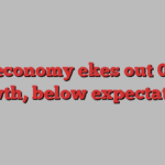 UK economy ekes out 0.1% growth, below expectations