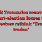 US Treasuries recover post-election losses as investors rethink ‘Trump trades’