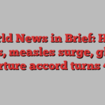 World News in Brief: Haiti crisis, measles surge, global torture accord turns 40